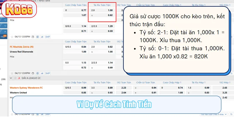 Minh họa về cách tính tiền cụ thể