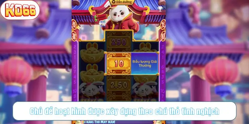 Chủ đề hoạt hình được xây dựng theo chú thỏ tinh nghịch
