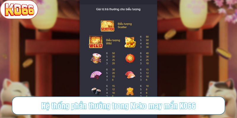 Jackpot tích lũy từ lượt quay tạo cơ hội thắng lớn