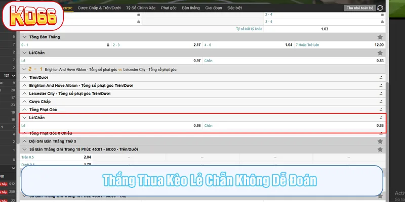 Kết quả cuối cùng của kèo phụ thuộc nhiều yếu tố