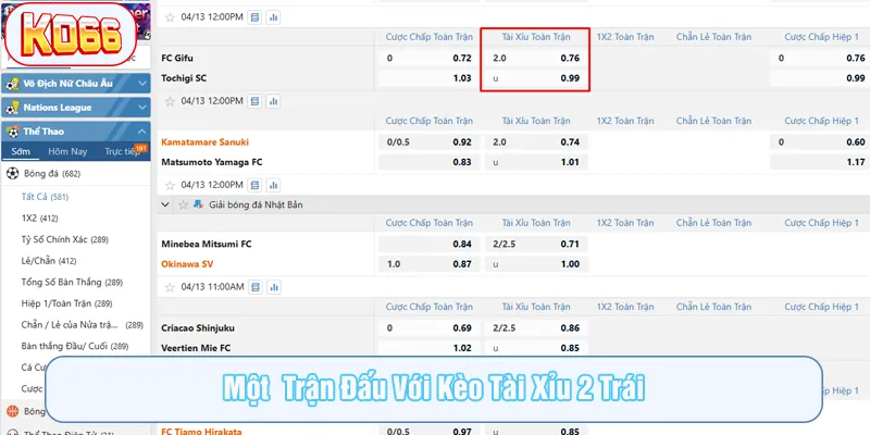 Ví dụ cho trận đấu với kèo tài xỉu 2 trái
