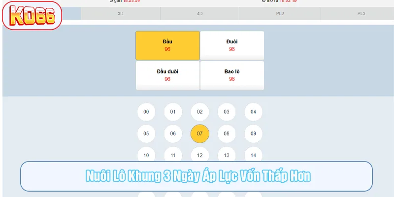 Ưu điểm của nuôi lô khung 3 ngày