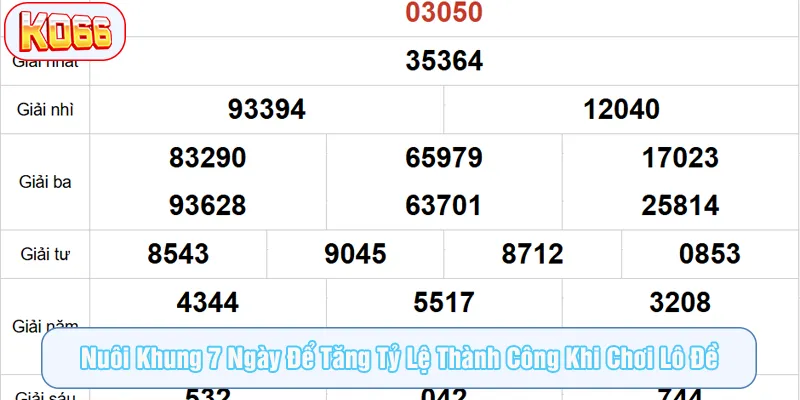 Hiểu đúng về cách nuôi lô khung 7 ngày