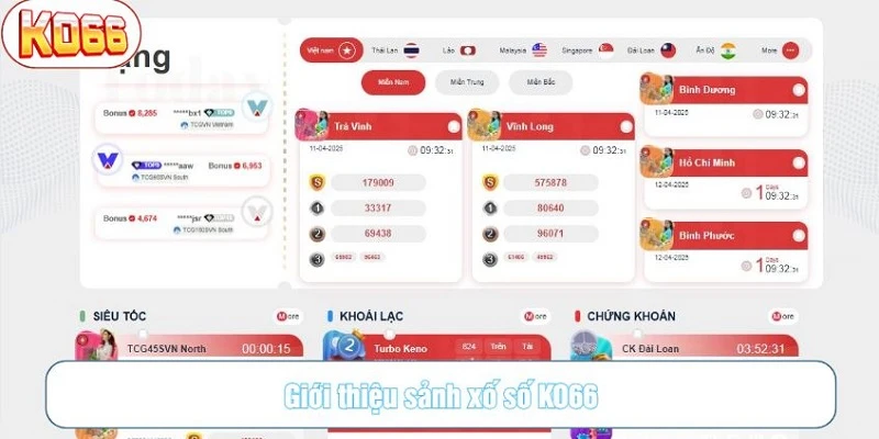 Xổ số là sảnh game may rủi thu hút nhiều bet thủ